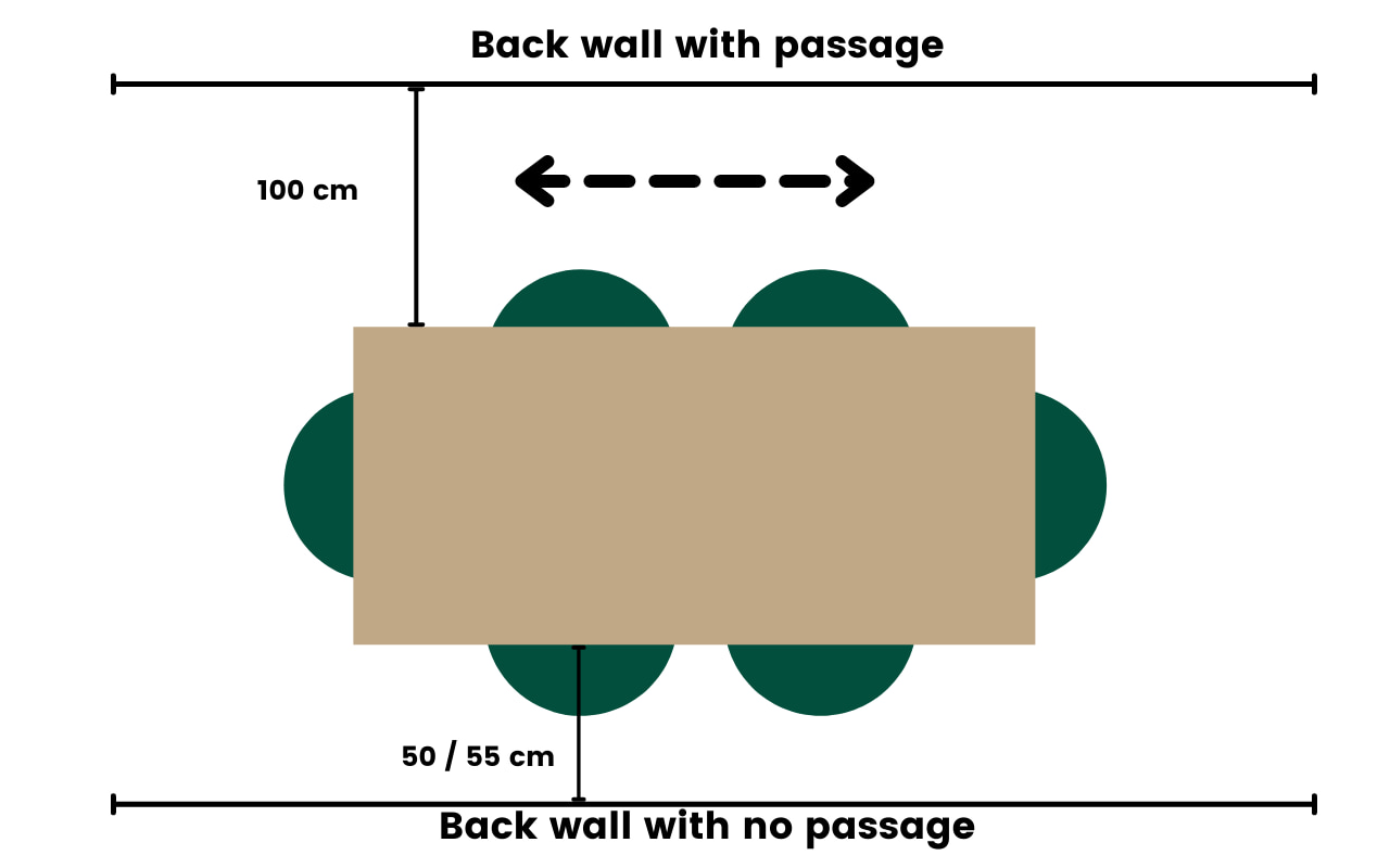 table-footprint-2